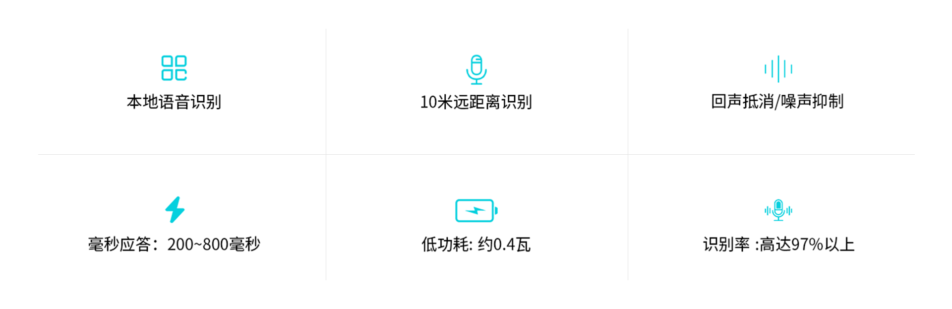 技术特点图片